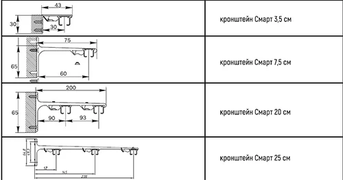 Кронштейни для стінового кріплення шнурового карниза