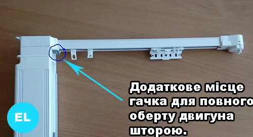 Повне обгортування шторою електропривода Forest 