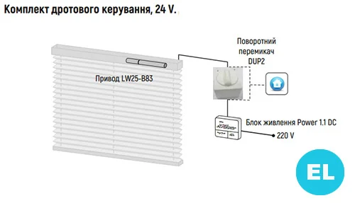Схема подклбчения римской шторы с управленим от выключателя