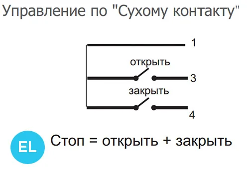 Схема управления сухим контактом китайского автоматического карниза