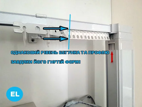 Особенности навески шторы на электрокарниз Forest