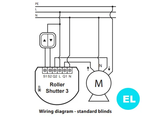Схема підключення електрокарніза для штор Z-Wave Fibaro Roller Shutter