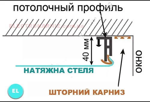 Профіль для виготовлення ніши для штор в натяжній стелі