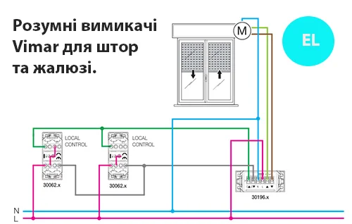 Схема підключення вимикача Vimar до електрокарніза
