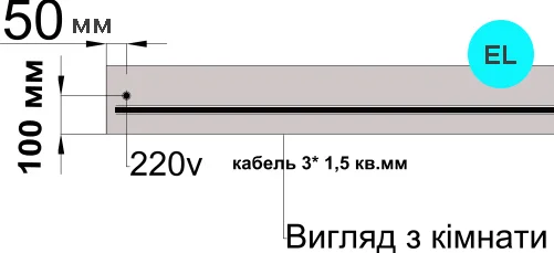 Прокладка кабеля для электрокарниза