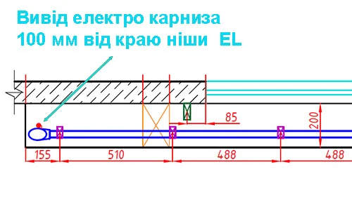 Місто виведення кабеля живлення для електрокарниза