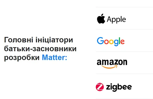 Протокол Matter для автоматичної штори
